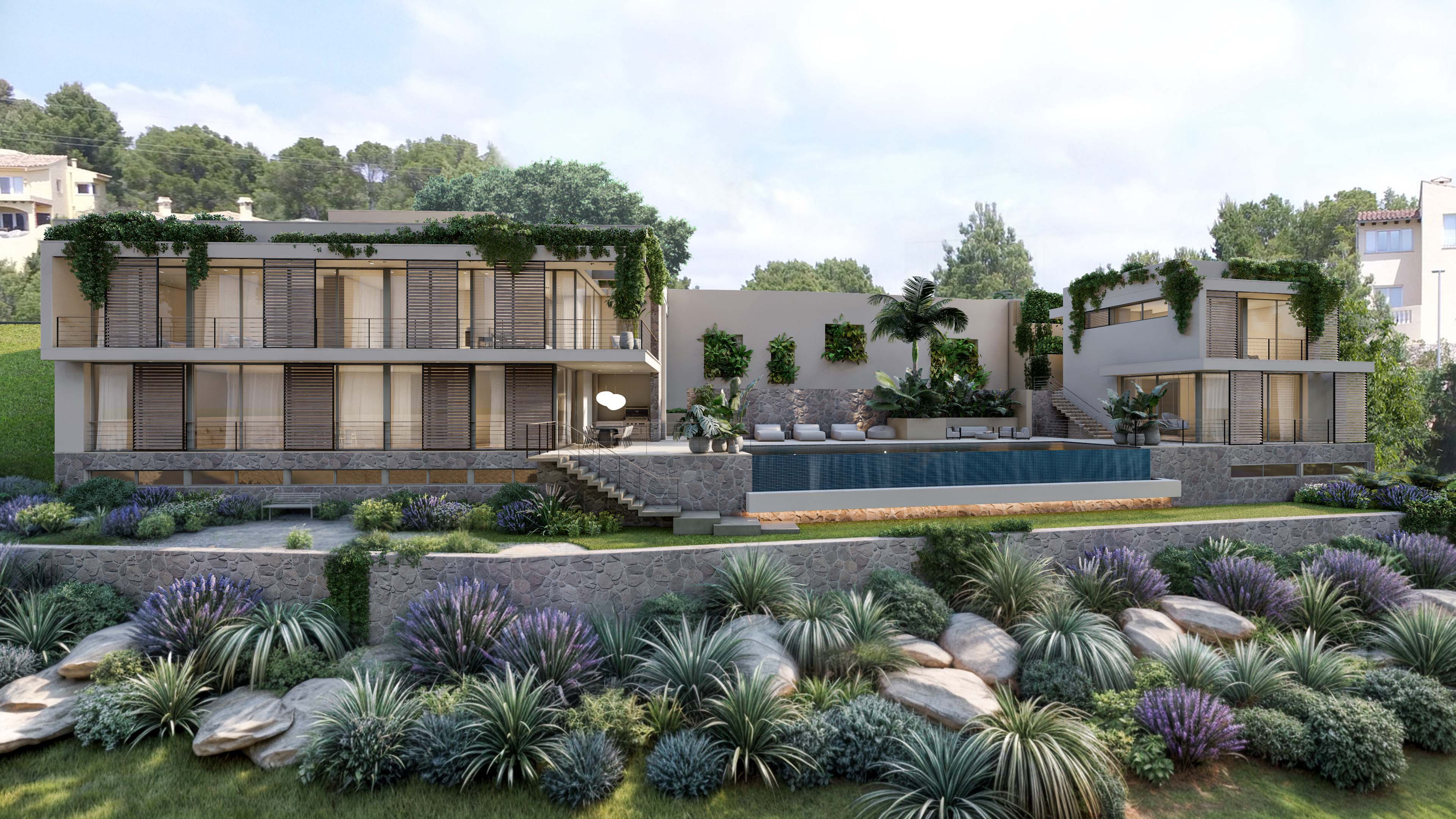 View property