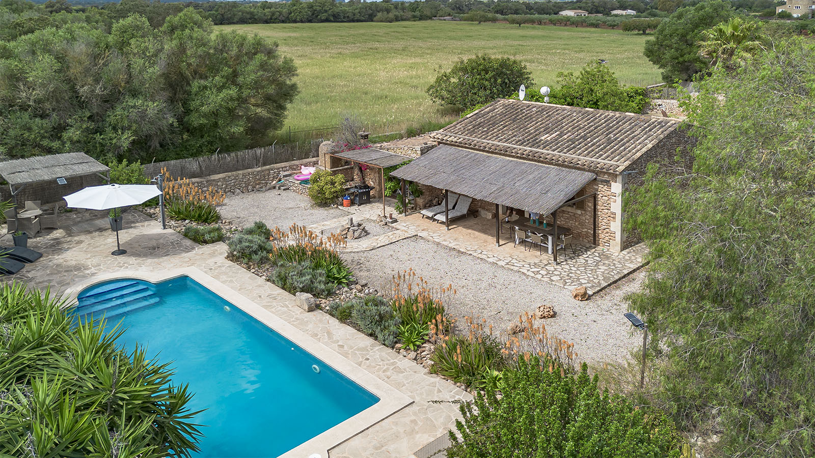 View property