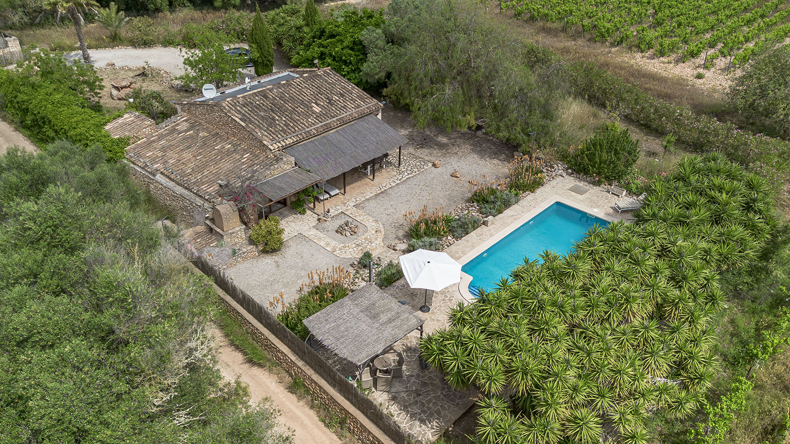 View property